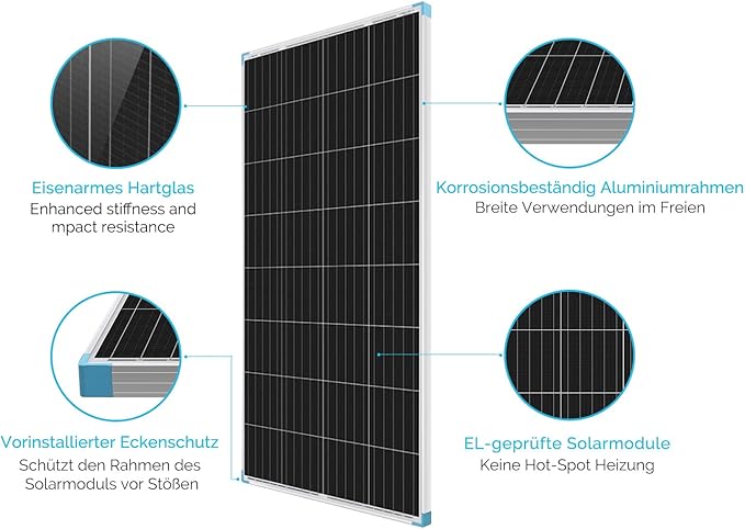 Renogy Solar Panel 175 Watt 16BB N-Type12 Volt 175W Solar Panel 25% High-Efficiency Ntype Solar Panels for RV Marine Cabin Roof Home Farm Battery and Other Off-Grid Applications