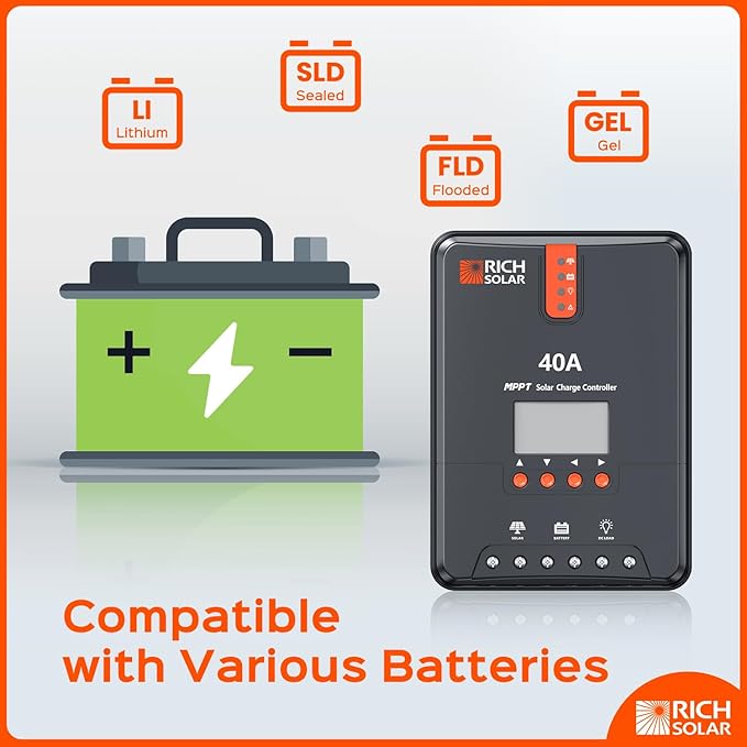 RICH SOLAR 40 Amp 12V/24V DC Input MPPT Solar Charge Controller with LCD Display Solar Panel Regulator for Gel Sealed Flooded and Lithium Battery Negative Ground
