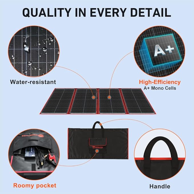 DOKIO 300W Portable Foldable Solar Panel Kit (20x38in 15.3lb) with Separate Controller and Dual USB Monocrystalline Charger for 12V Batteries &amp Power Stations RV Camping Trailer Emergency Back