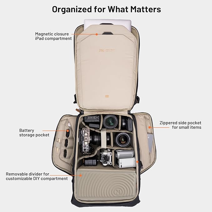 PGYTECH OneGo 2 Camera Backpack 20L with Laptop/iPad Compartment Waterproof Camera Backpack for Urban &amp Travel Photography – Compatible with Sony/Canon/Nikon/DSLR/SLR Mirrorless Cameras Matte Bla