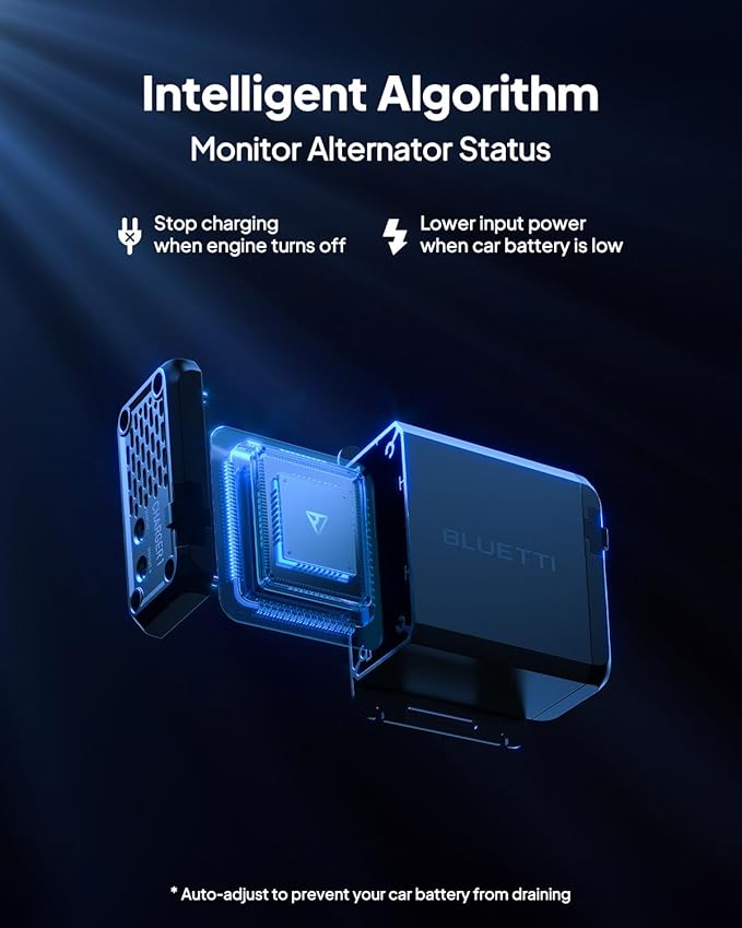 BLUETTI Elite 100 V2 Portable Power Station &amp Charger 1 (ships separately) 1024Wh LFP w/ 1800W AC 560W DC-DC Charging 1.8 H Full Charge via Car Ideal for Car Camping Vanlife RV Travel