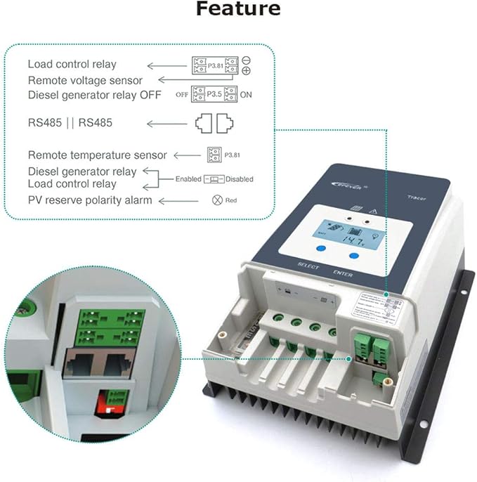 EPEVER 60A MPPT Solar Charge Controller 12/24/36/48VDC Automatically Identifying System Voltage with MT52 Remote Meter &amp Temperature Sensor RTS &amp Communication Cable RS485