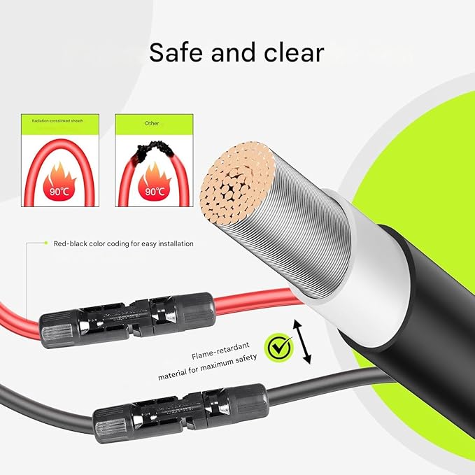 33Ft Solar Panels Extension Cables 6mm² PV Cable with Male and Female Connectors IP68 Waterproof 10AWG Solar Wire