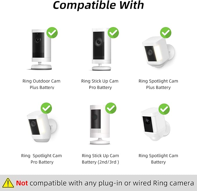LIYVZ 5W Solar Panel Ring with 8000mAhBattery Ring Spotlight Cam Plus &amp Stick Up Camera Solar Panel for Ring Camera