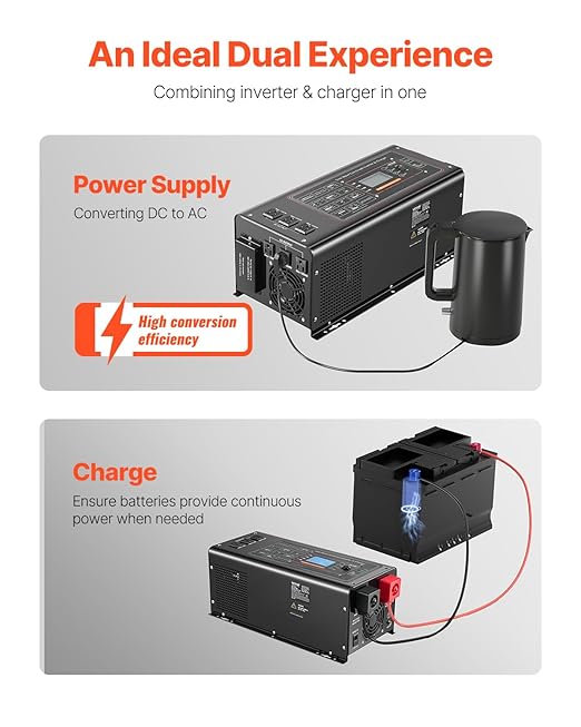 VEVOR Pure Sine Wave Inverter Charger 3000 Watt DC 24V to AC 120V Power Inverter with LCD Display Remote Control Solar Inverter for Off-Grid Solar RV Boat Home Compatible with Various Batteries