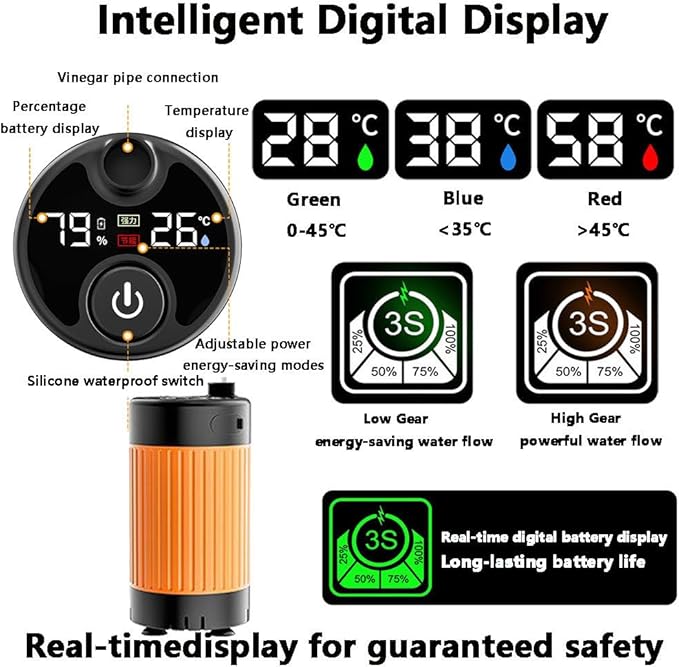 Portable Shower for Camping 7800mAh Rechargeable Camping Shower with Intelligent Digital Display 3-Speed showerhead Outdoor Camp Pump Camping Shower Pump for Hiking Travel Car Pet