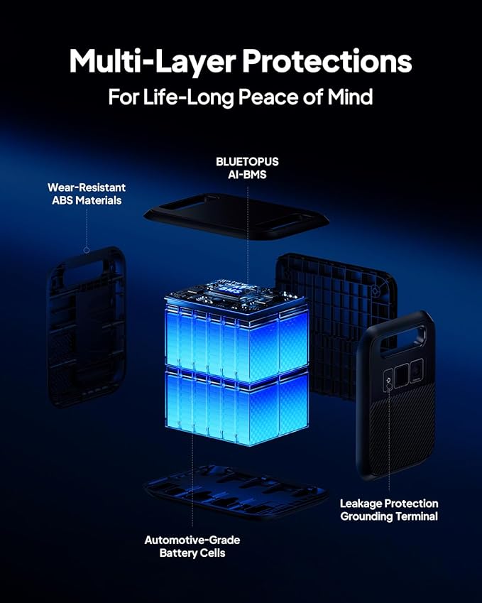 BLUETTI Elite 200 V2 Portable Power Station with Type-C Cable 2073.6Wh LFP Battery Backup w/ 4 2600W AC Outlets 17-Year Lifespan Solar Generator for Camping Off-grid