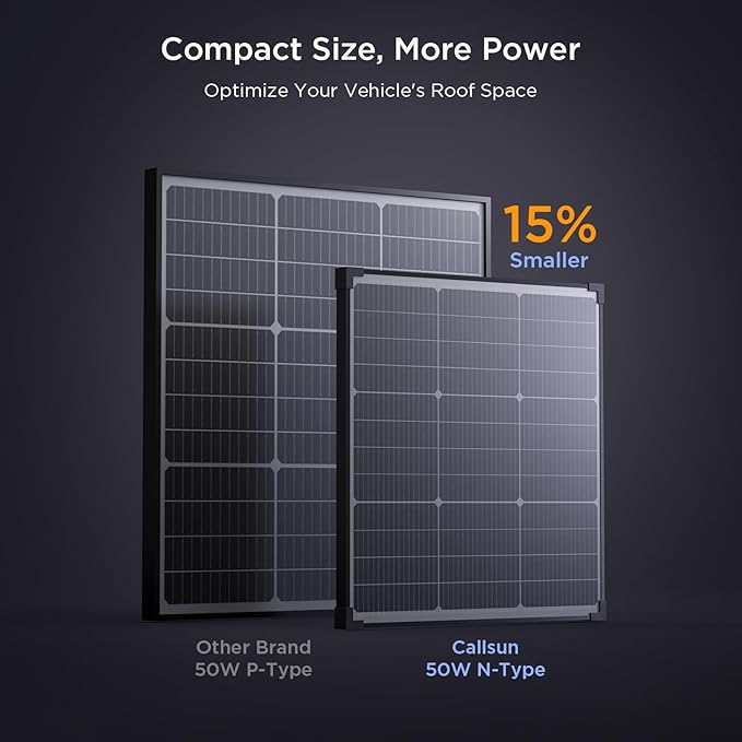 50 Watt Solar Panel 12V N-Type 16BB 50W Solar Panel25% High Efficiency Monocrystalline PV ModulesIdeal for RV Van Trailer Camper Marine RooftopOff-Grid (50w Single Panel)