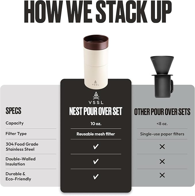 VSSL - Nest Pour Over Coffee Set | Coffee Maker for Camping | All-In-One Travel Pour Over | Transportable Dripper 10oz Stainless Steel Travel Mug | Compact Storage &amp Adventure Ready | Cream