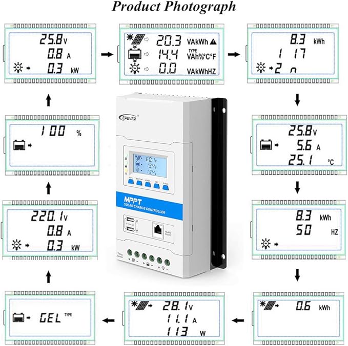 EPEVER Latest MPPT 40A Solar Charge Controller 12V/24V TRIRON 4210N Intelligent Modular-Designed Regulator with Software Moblie APP - Updated Version of Tracer A/an Series