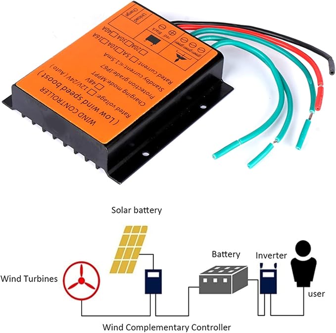 3000W MPPT Charge Controller12V-220V for Wind Turbine10A 20A 30A Low Wind Speed Volatge Regulator for Wind Generator Three Phase12v