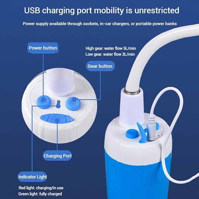 Portable Camping Shower Pump-Rechargeable Outdoor Shower Head SprayerElectric Showerhead with Hose Off Grid Showers System with Heater