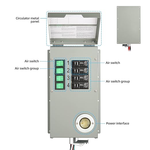 Nature’s Generator Power 15A Transfer Switch Kit 4 Circuits Indoor UL Approved