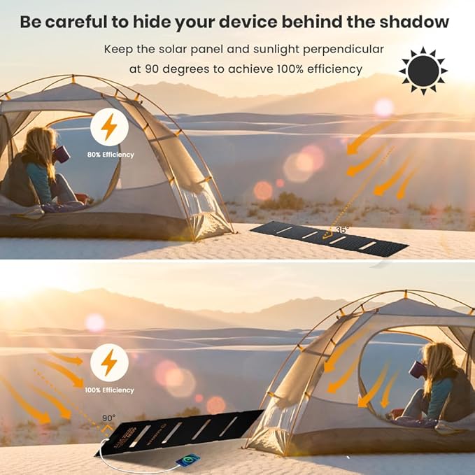 Upgraded FlexSolar 40W Portable Solar Panels Chargers with PD2.0 USB-CQC3.0 USB-A and DC Outputs Foldable IP67 Waterproof Power Emergency Camping for Small Power StationPhones Power Banks
