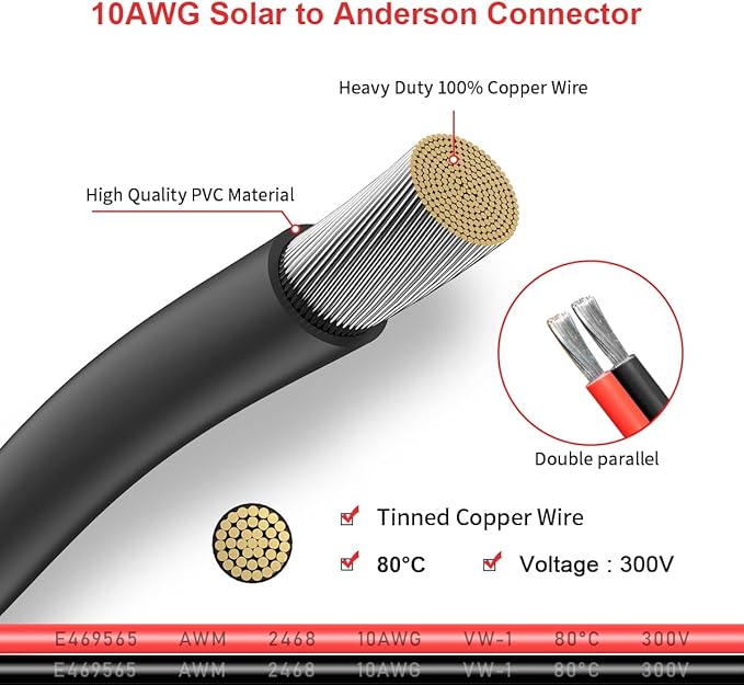 ELFCULB 10AWG 35FT Solar Panel Cable to Anderson Connector 2 6 10 20 35 50FT Solar Extension Cable for Portable Power Station Solar Generator Battery Pack(35FT)