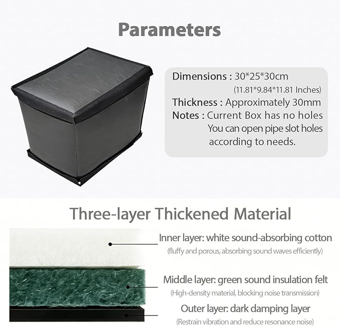 Three-layer Sound Proof Box for Pool Pump Sound Proof Foam Box for Water Pump Generator Noise Reduction Cover Soundproof Cover For Household Appliances