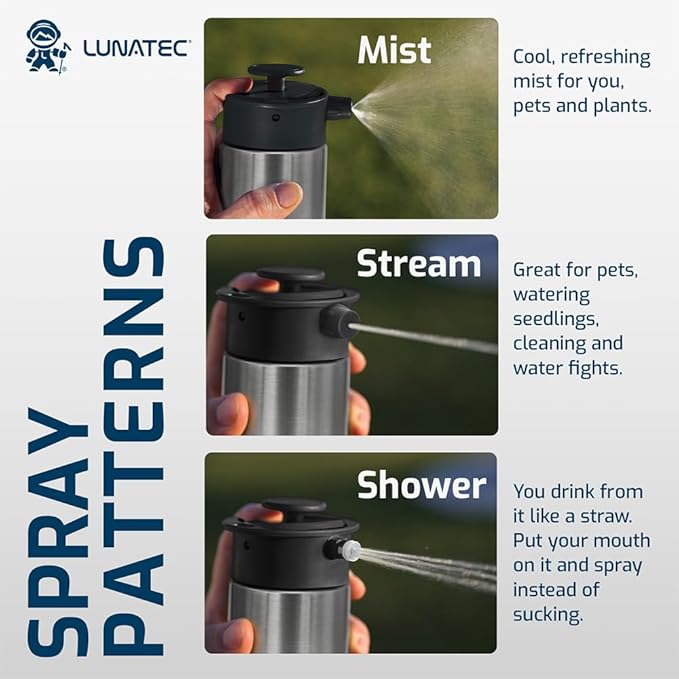 Lunatec® Mist Shower &amp Hydration Spray Lid. 3-in-1 Cooling Cleaning &amp Hyydration. Fits Hydro Flask® Thermoflask® Nalgene® &amp Takeya®.