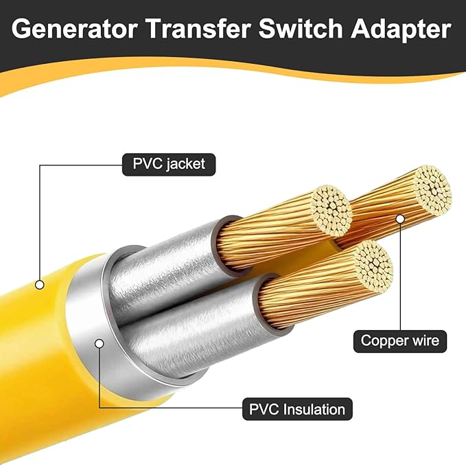 MECCANIXITY 15ft NEMA L14-30P to SS2-50R RV Marine Generator Transfer Switch Adapter Cord 30A Generator Extension Cord L14-30P Male to 50A Marine Shore Power SS2-50R Female 125V/250V