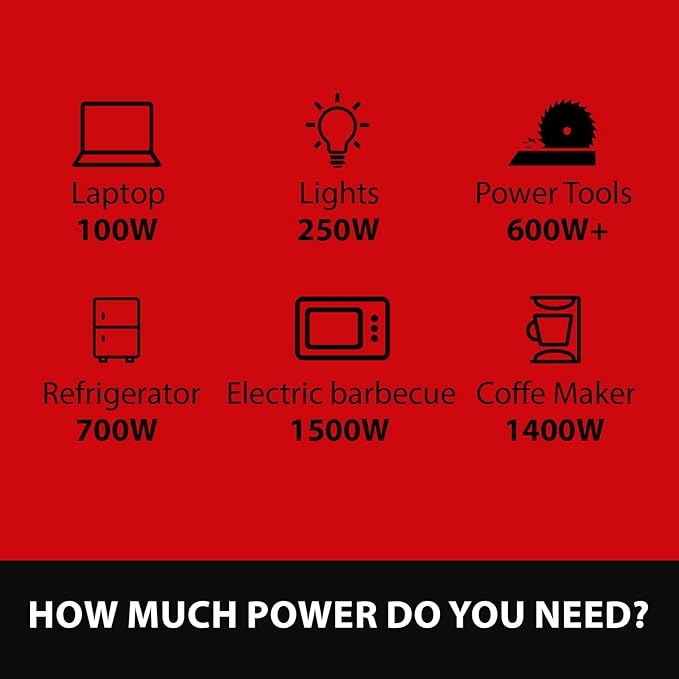 AMERISUN 4500W Portable Generator with Inverter Technology Gas Generator for home use CO Protect (AL5040C)