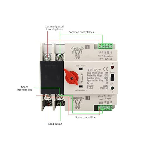 100A 110V Automatic Transfer Switch2P Mini Dual Power Transfer Switch50Hz 60Hz 35mm Din Rail Mounting for Home Generator Factories Laboratories Farms Powering Supply