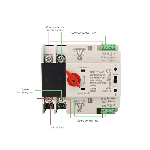 Automatic Transfer Switch 50 60HZ Generator Automatic Transfer Switch 2P ATS AC110V 100A for PZ30 Distribution Boxes in Homes Factories and Laboratories PC and Silver