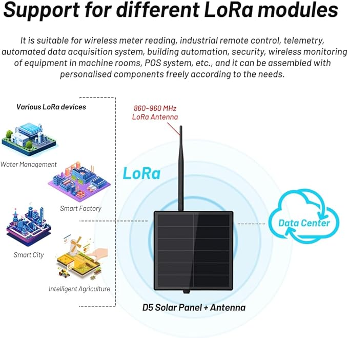 ESP32 SX1262 LoRa Built-in Battery D5 Solar Node with 5V Solar Panel ESP32 LoRa 32 V3 for WiFi Meshtastic LoRaWAN Heltec