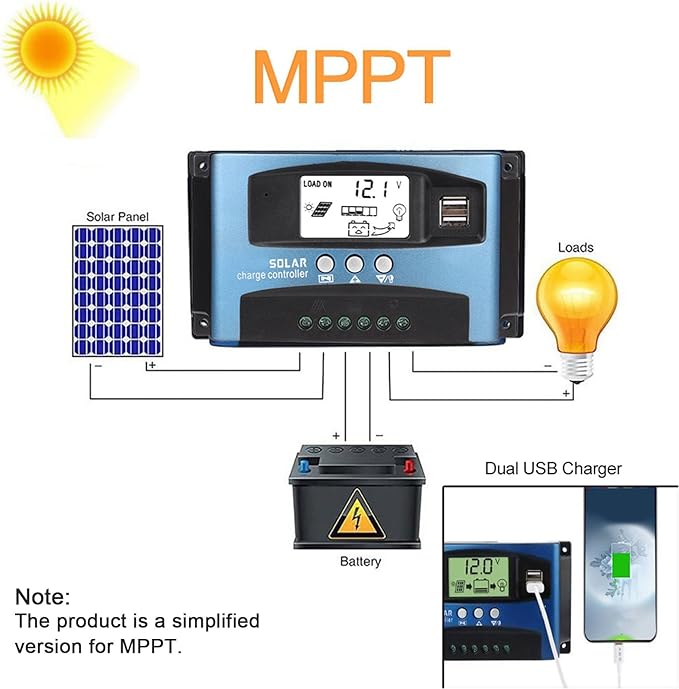 Dweekiy High-Efficiency MPPT 40A Solar Controller - LCD Display &amp 5V/2A Dual USB Ports Compatible with 12V-36V Panels (12V/24V Auto)