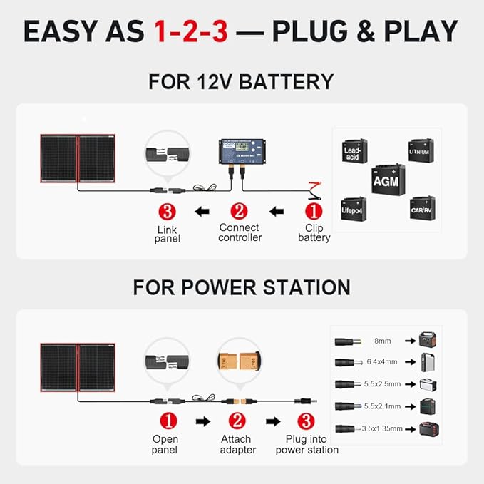 DOKIO 100W Portable Foldable Solar Panel Kit Compact 18.9x26in Design 5.3lb with Standalone Controller and USB Monocrystalline Charger for 12V Batteries Power Stations RV Camping Emergency Use