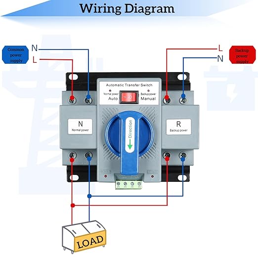 JONAS C AC220V 63A 2P Automatic Transfer Switch Solar Mini ATS Generator Dual Power Changeover Switch 50Hz/60Hz Auto Dual Power Switch for Rv Lv Power