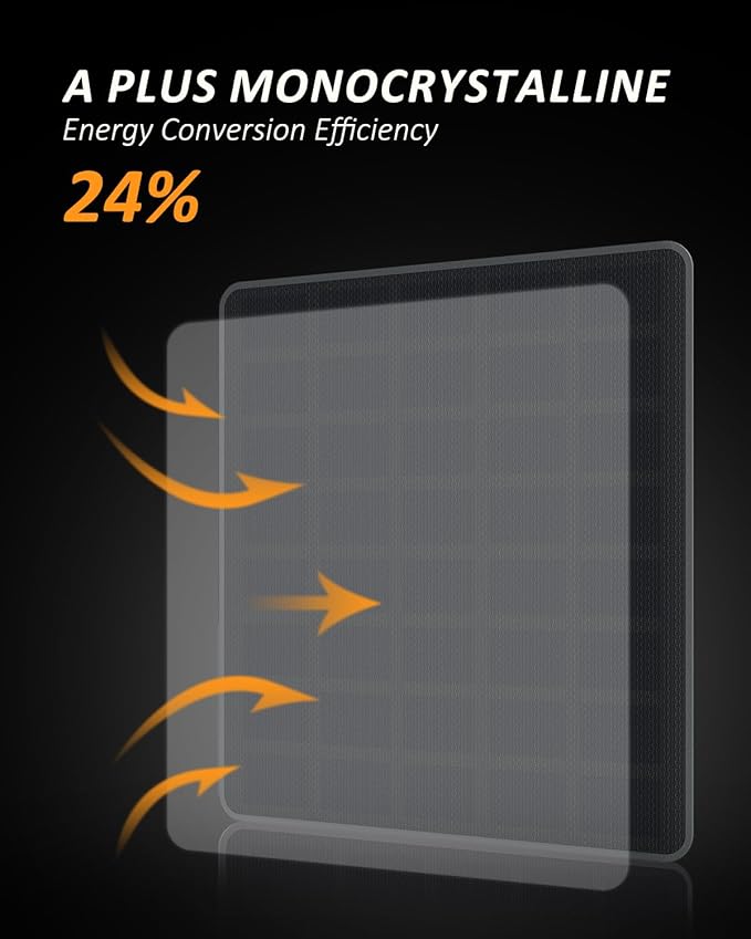 Trail Camera Solar Panel WingHome 5000mAh Built-in Battery 12V/1A &amp 6V/1.5A Output IP66 Waterproof High-Efficiency Power Durable Solar Charger Supply for Outdoor Wildlife Monitoring