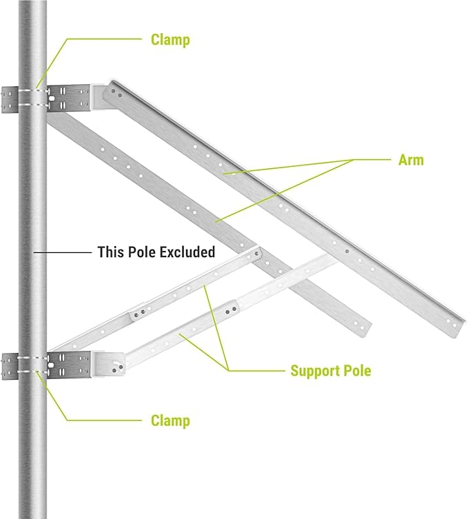 Newpowa Solar Panel Pole Mount Universal Double Arm with Support Pole and Wall Mount Bracket 0-90° Tilt Angle up to 2PCS 220W/60.63 Widtht