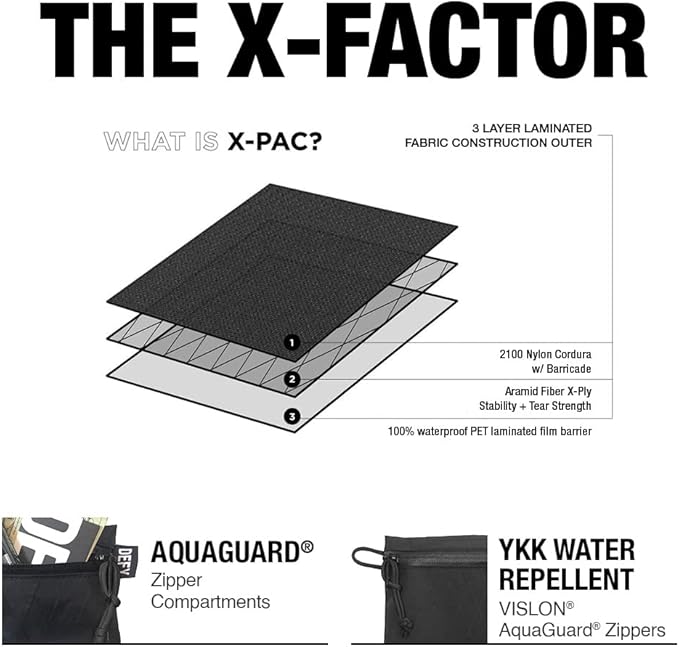 DEFY Project X-Pac Travel Pouch | Lightweight Nylon Organizer Pouch For Accessories | Premium Tech Wallet | Water Repellent Travel Organizer (Large Black)