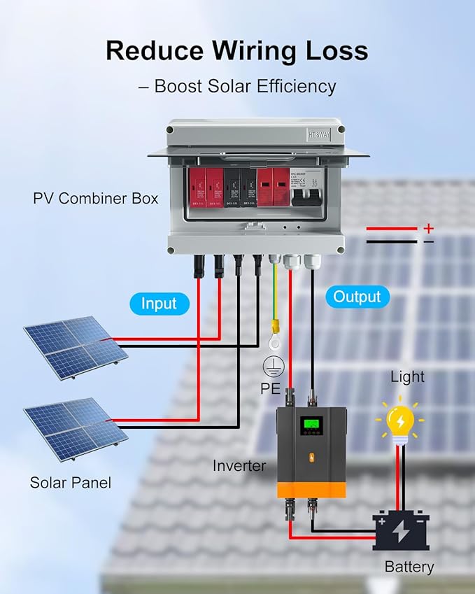 600V Solar DC PV Combiner Box 2 String with Lightning Arrester Connector for On/Off Grid Solar Panel System 2 Input 2 Out 32A Fuse 63A Circuit Breaker Waterproof ABS Enclosure