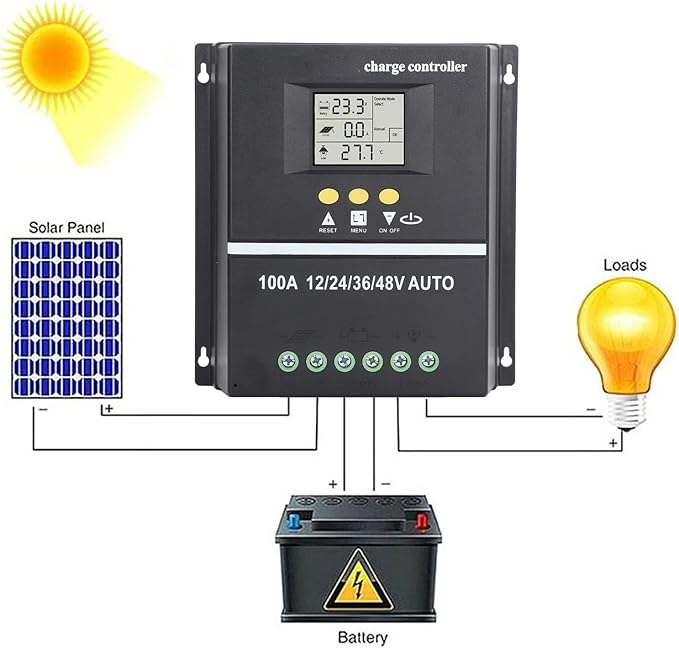 KIMISS MPPT Solar Charge Controller 100A 12V/24V/36V/48V Dual USB Ports &amp Backlit LCD Display Solar Panel Regulator Adaptive Solar System Monitor