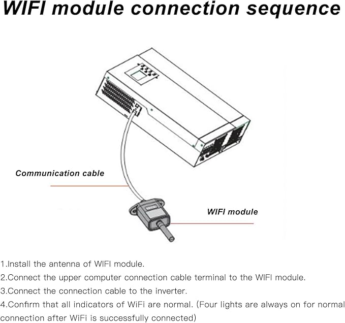Hybrid Solar Inverter WiFi Module Wireless RS232 Communication Port APP Control Remote Monitor Module for PS1K HPS3K PS3KVA MPS VI1 3500W 24V Solar PV Power Grid Connected