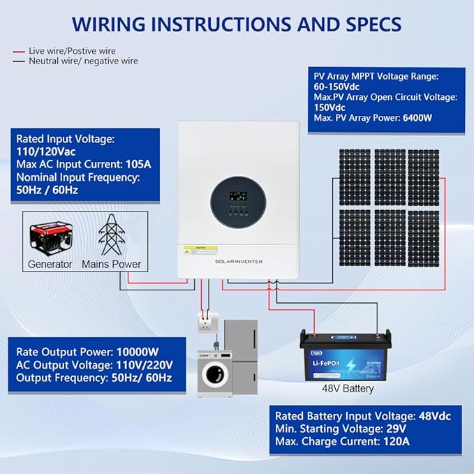 Y&ampH 10000W Solar Inverter 48V to 120V/240V Split-Phase Mains-Frequency Hybrid Inverter 30000W Surge Power Dual 120A MPPT Controllers Solar &amp AC Dual InputOff-Grid Home &amp Commercial Bac