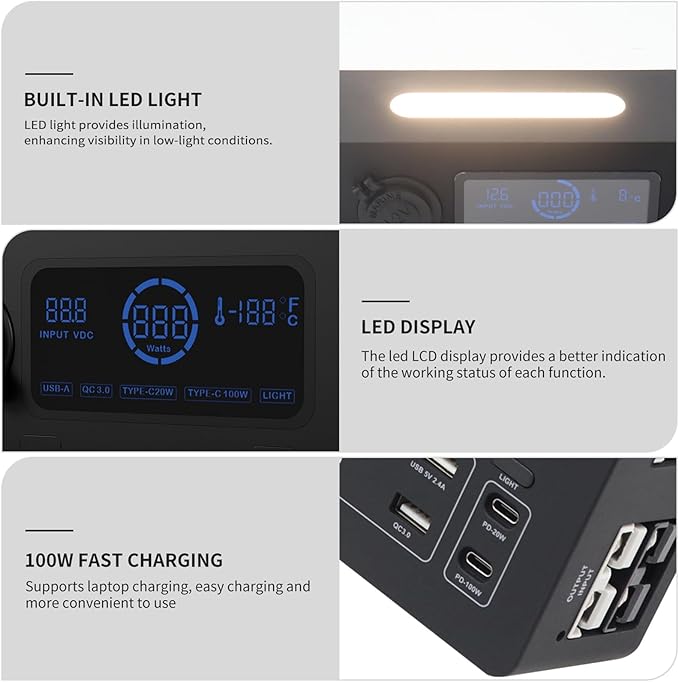 fangzi Mini Power BoxMini Power Box 12V 100W LCD Display Power Box with LED Lights USB-C &amp QC3.0 Ports Portable Control Hub for RVs SUVs Boats Yachts Cars
