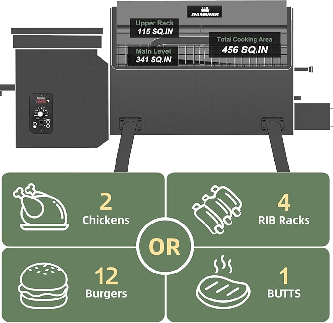 Wood Pellet Grill &amp Smoker 8-in-1 Pellet Grill with Automatic Temperature Control &amp Rain Cover 456 Sq in Area for Backyard Camping Outdoor