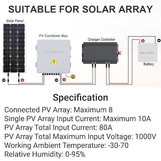 Solar Combiner Box 8 String 80A Circuit Breaker IP65 Outdoor Rated for Off Grid PV System Panel Power Distribution