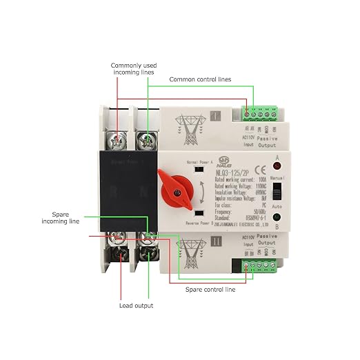 AC110V 100A Power Automatic Transfer Switch 50/60Hz 35mm Rail Mounting 2P 100A Mini ATS Solar Auto Dual Power SwitchGenerator Transfer with Self Throwing and Self Returning for Rv Power