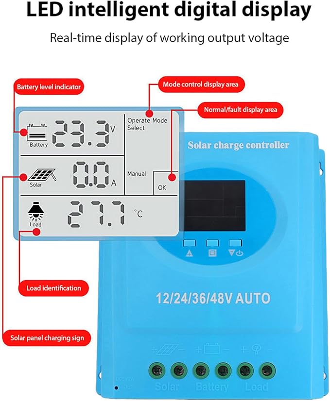 150A MPPT Solar Charge Controller 12V 24V 36V 48V Automatic Adaptation Intelligent Regulator with LCD Display Dual USB Ports for Lead Lithium Battery Solar Power System (120A)