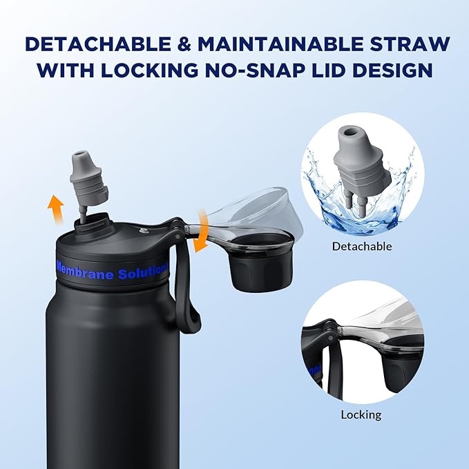Membrane Solutions C3 Filtered Water Bottle 32oz Stainless Steel Water Bottle with Replaceable UF+ACF Filter Cartridge Portable Water Filter Travel Hiking &amp Camping for Drinking Water