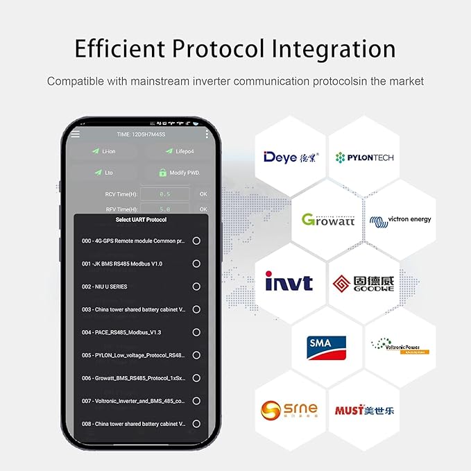 JKBMS Inverter BMS 8S-16S 24V-48V 150A – V19 Home Energy Storage BMS with UART Port 1A Active Balance Built-in Bluetooth RS485 &amp CAN for Solar System (JK-PB1A16S15P V19)