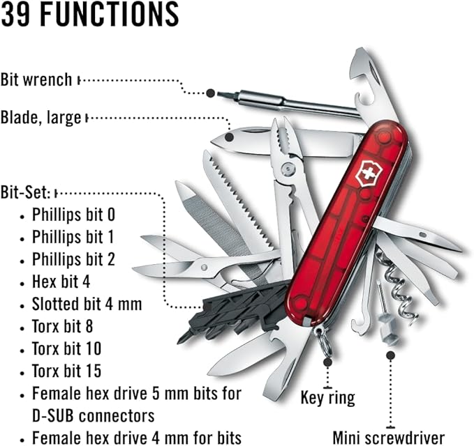 Victorinox CyberTool L in Red Transparent - 39 functions - Medium Pocket Knife with Fold-Out Bit Case