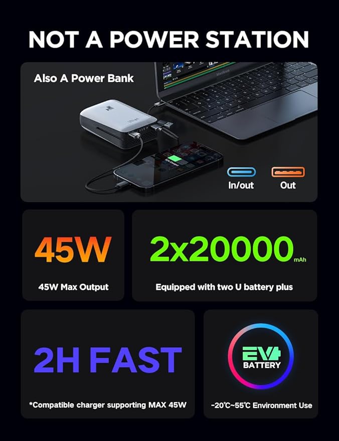 Litheli Portable Power Station Eclair 1000 1800W Solar Generator 1069Wh Outdoor Generator 1H Fast Charging LiFePO4 Power Station for Outdoor Camping Emergency and RVs(Solar Panels Optional).
