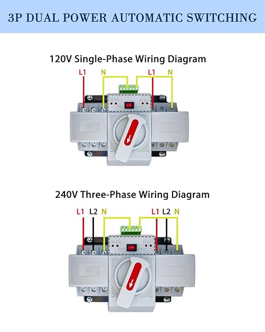 63A Automatic Transfer Switch for Generator 3P 120/240V Dual Power Generator Transfer Switch Meeting NEMA 3R Standards for Outdoor and Indoor