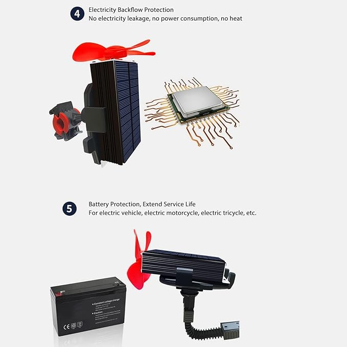 Solar Generator Extender Wind Power System for Car Battery Booster Outdoor DC Panels 12V-125V