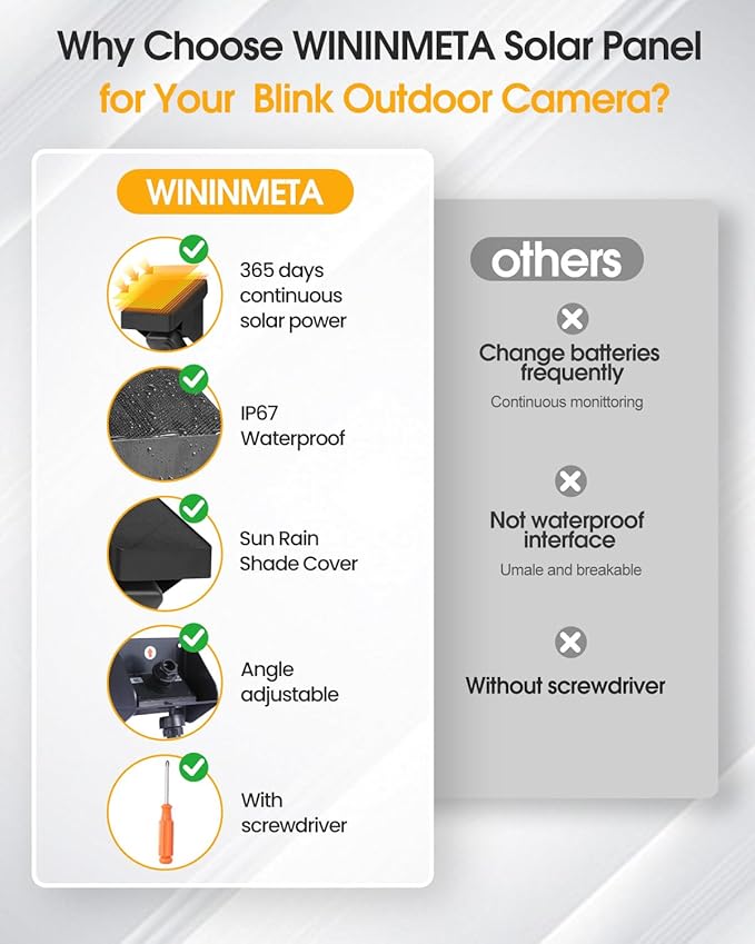 Solar Panel Charging Mount Compatible with Blink Outdoor 4(4th Gen)/Outdoor XT3/XT2/XT Camera Blink Solar Panel with Internal Battery IP67 Waterproof 365 Days Solar Power Adjustment Angle 3 Pack