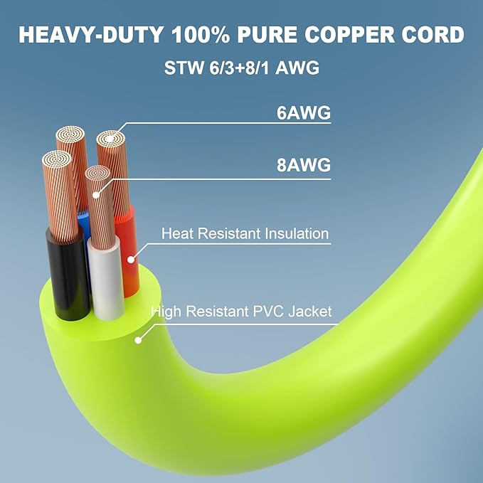 50 Amp Generator Cord and Power Inlet Box Kit 15Feet 50A 4 Prong Heavy Duty RV Extension Cord NEMA 14-50P to SS2-50R STW 6/3+8/1 AWG Gauge Wire Cable for RV Camper &amp HousePre-Drilled ETL Listed