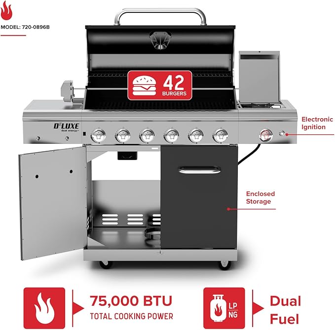 Nexgrill Deluxe 6-Burner Propane Gas Grill with Ceramic Searing Side Burner Rotisserie Kit 60000 BTUs Output and Stainless Steel Control Panel BBQ Grill Perfect for Outdoor Gatherings - 720-0896B